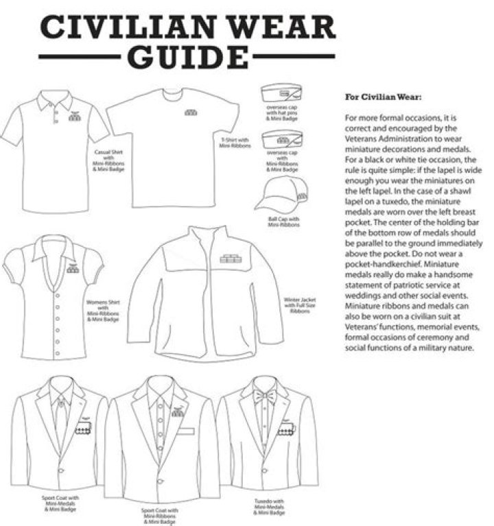 Can you wear your military medals on civilian clothing?