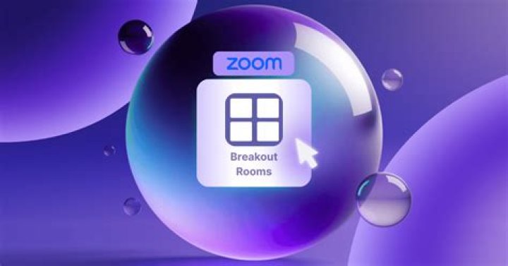 Can Zoom leaders see breakout rooms?