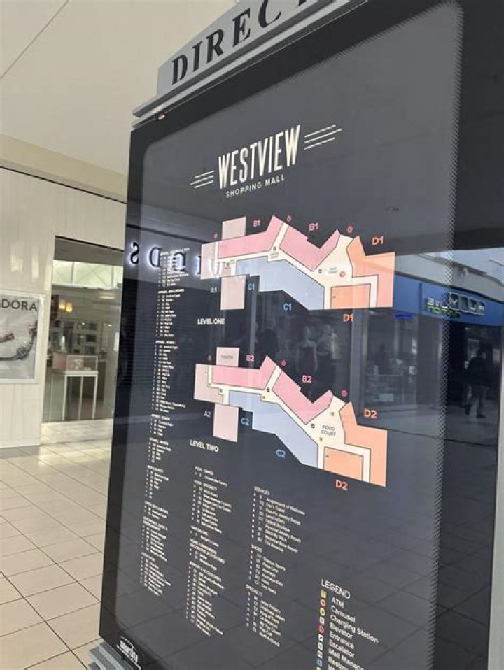 Did Agatha create Westview?