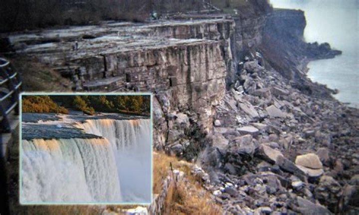 Did Niagara Falls ever dry up?
