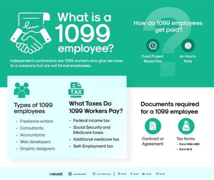 Do 1099 employees pay more taxes?