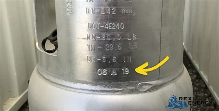 Do air tanks expire?
