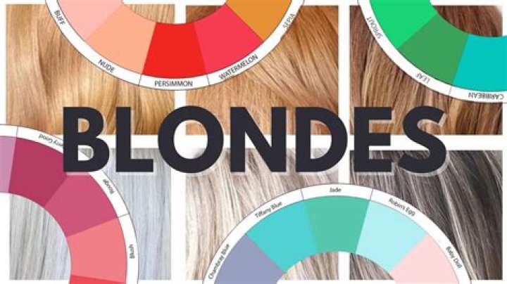 Do blondes go white or GREY?