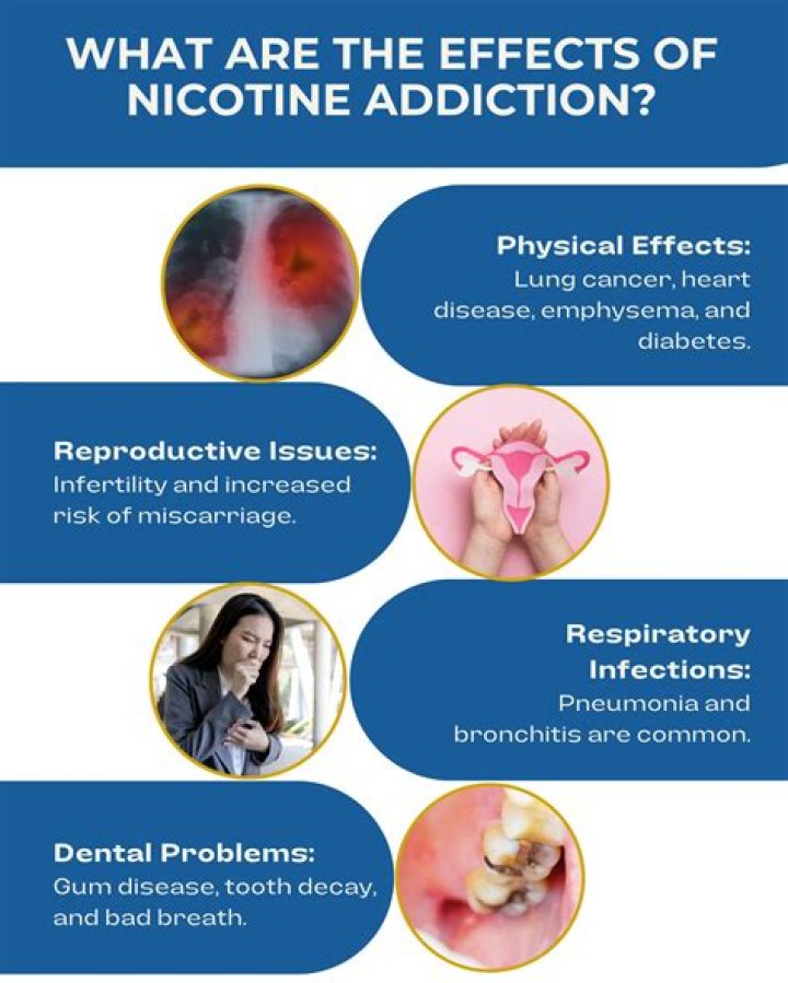 Do bugs react to nicotine?