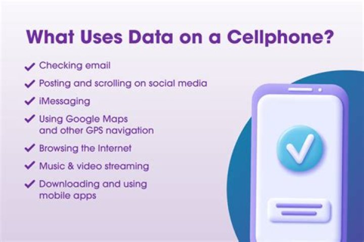 Do cell phone calls use data?