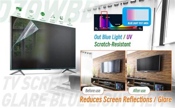 Do curved TVs reduce glare?