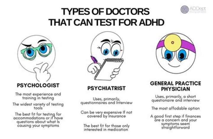 Do doctors have ADHD?