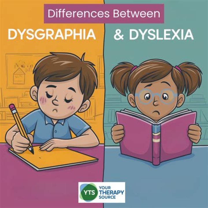 Do dysgraphia and dyslexia go together?