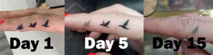 Do hand tattoos fade quickly?