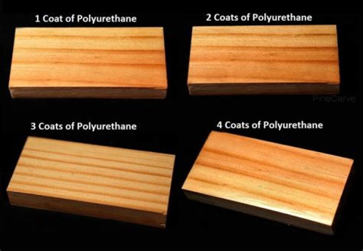 Do I have to polyurethane after staining?