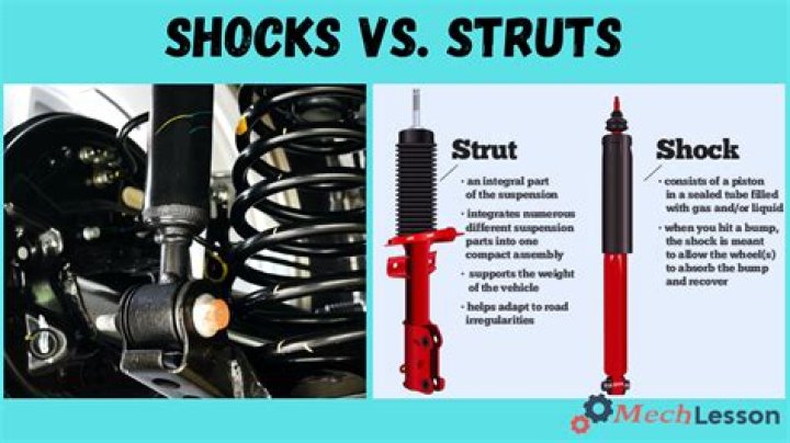 Do I need struts or shocks?