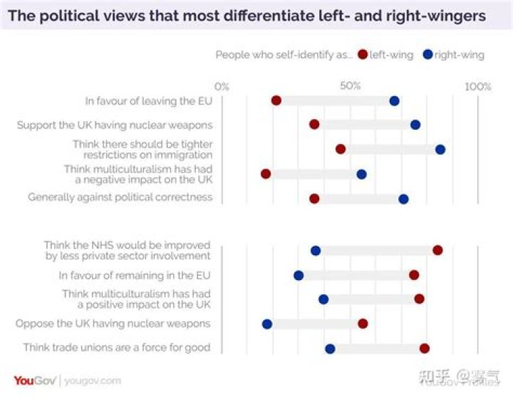 Do lefties have better memory?
