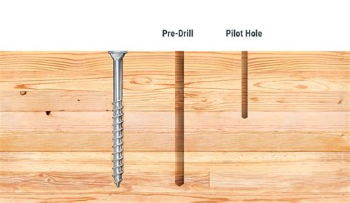 Do masonry screws need pilot holes?