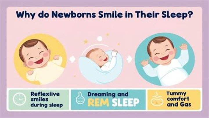 Do newborns really smile?