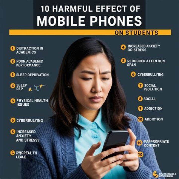 Do phones affect kids social skills?