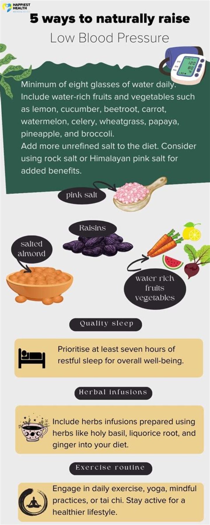 Do potatoes raise blood pressure?