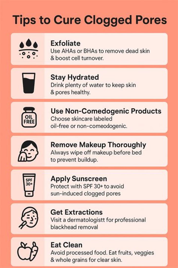 Do primers clog pores?