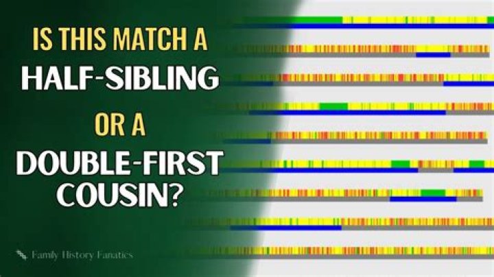 Do Russian siblings have the same middle name?