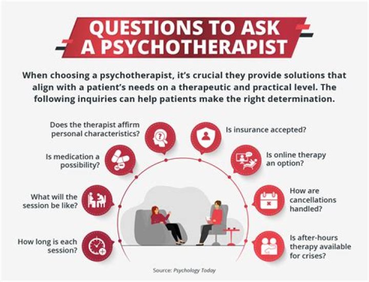 Do therapists have therapists?