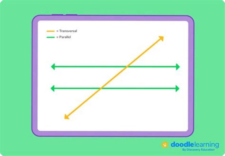 Do threads run in parallel?