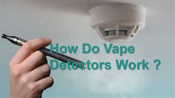Do vape detectors have cameras?