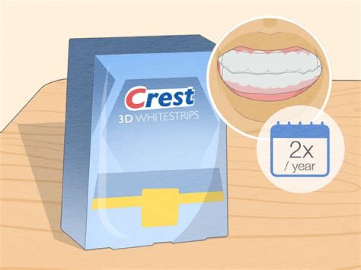 Do you brush after Crest White Strips?