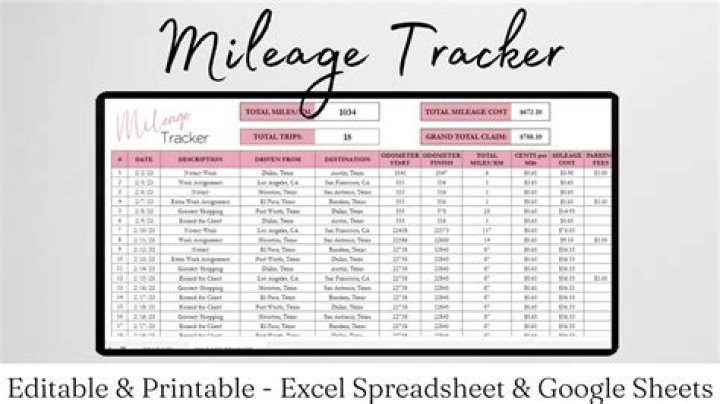 Do you have to record mileage?