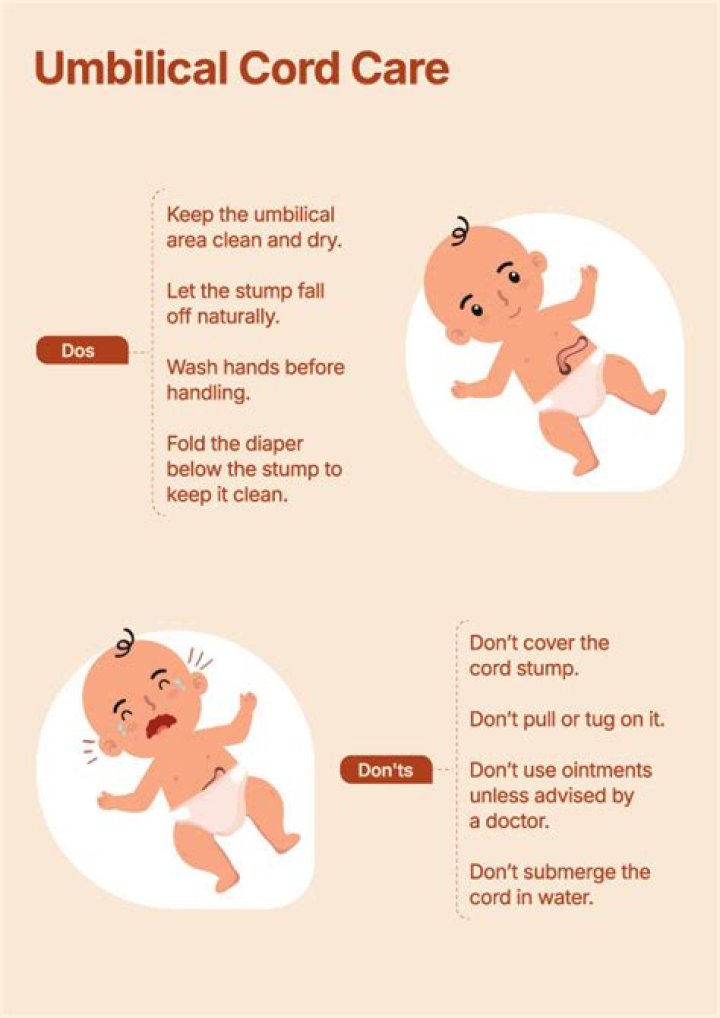 Do you keep the umbilical cord when it falls off?