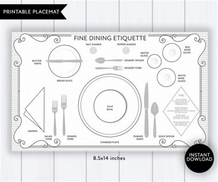 Do you leave placemats on the table?
