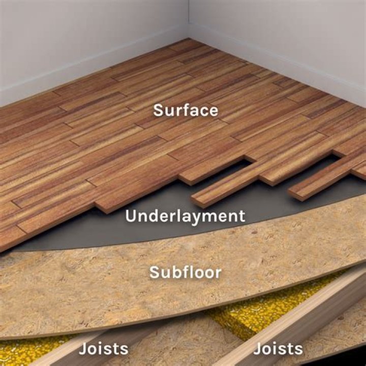 Do you nail or screw subfloor?