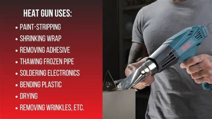Do you need a heat gun to wrap a car?