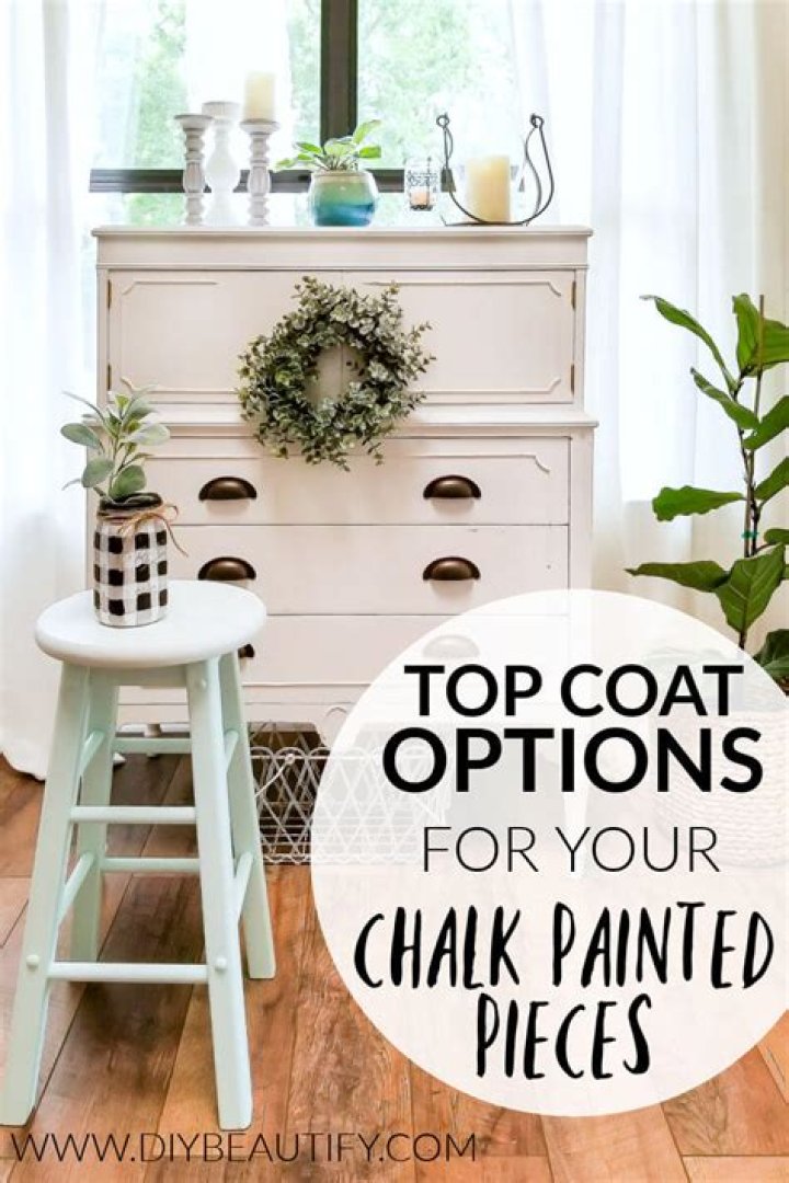 Do you need a topcoat for chalk paint?