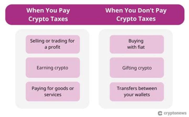 Do you pay taxes on unsold crypto?
