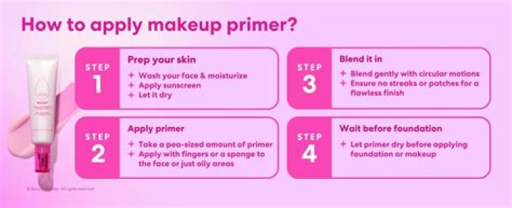 Do you put primer under BB cream?