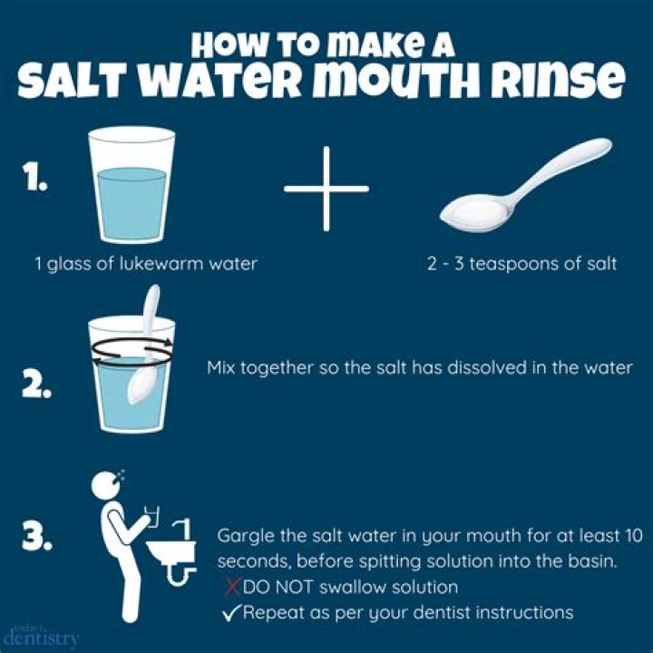 Do you rinse salt after dry brining?