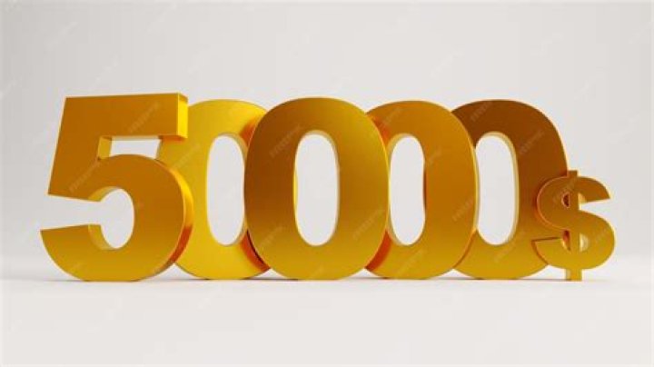 Does 50k mean 50 thousand?