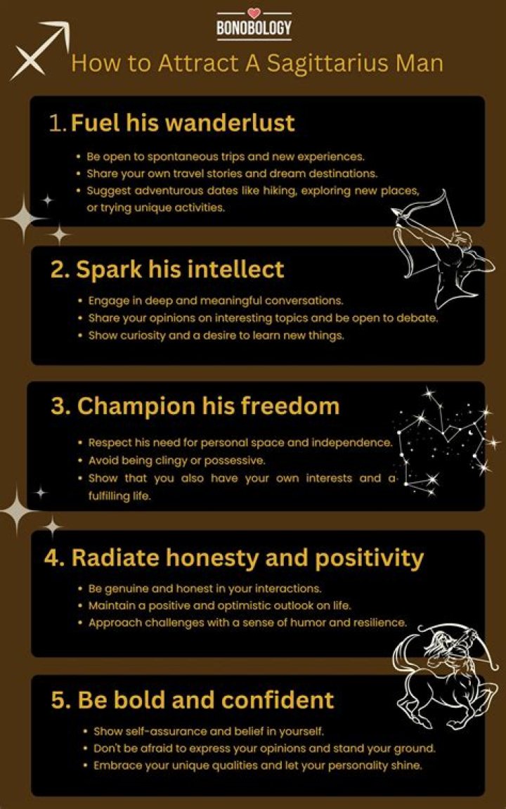 Does a Sagittarius man play games?