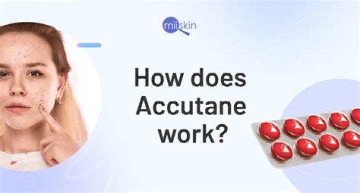 Does accutane work for black people?
