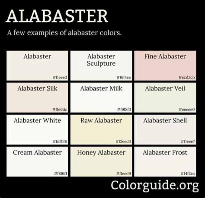Does Alabaster white look green?