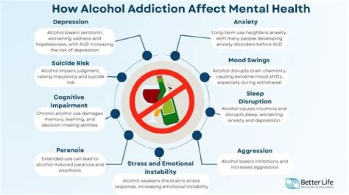 Does alcohol cause emotional problems?