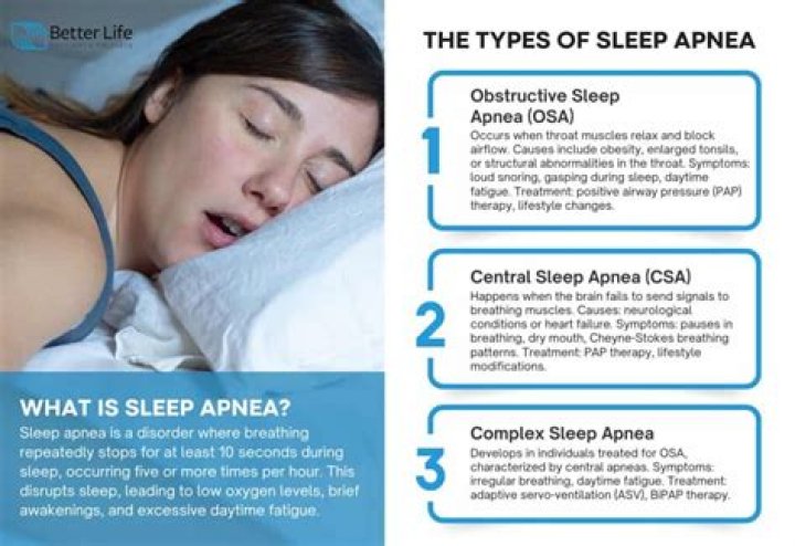 Does anxiety cause sleep apnea?
