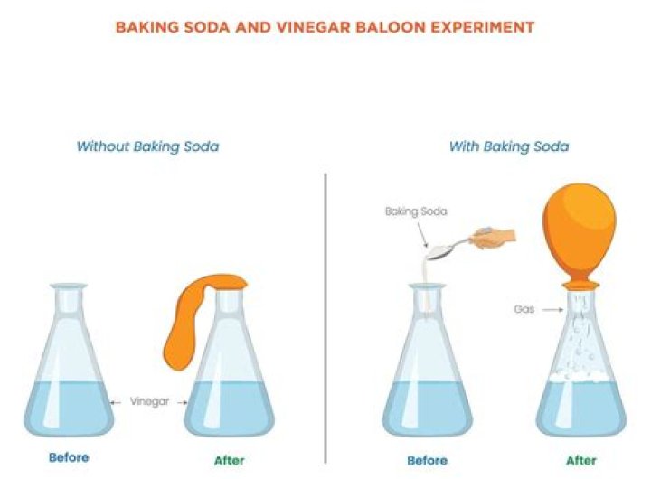 Does baking soda draw out moisture?