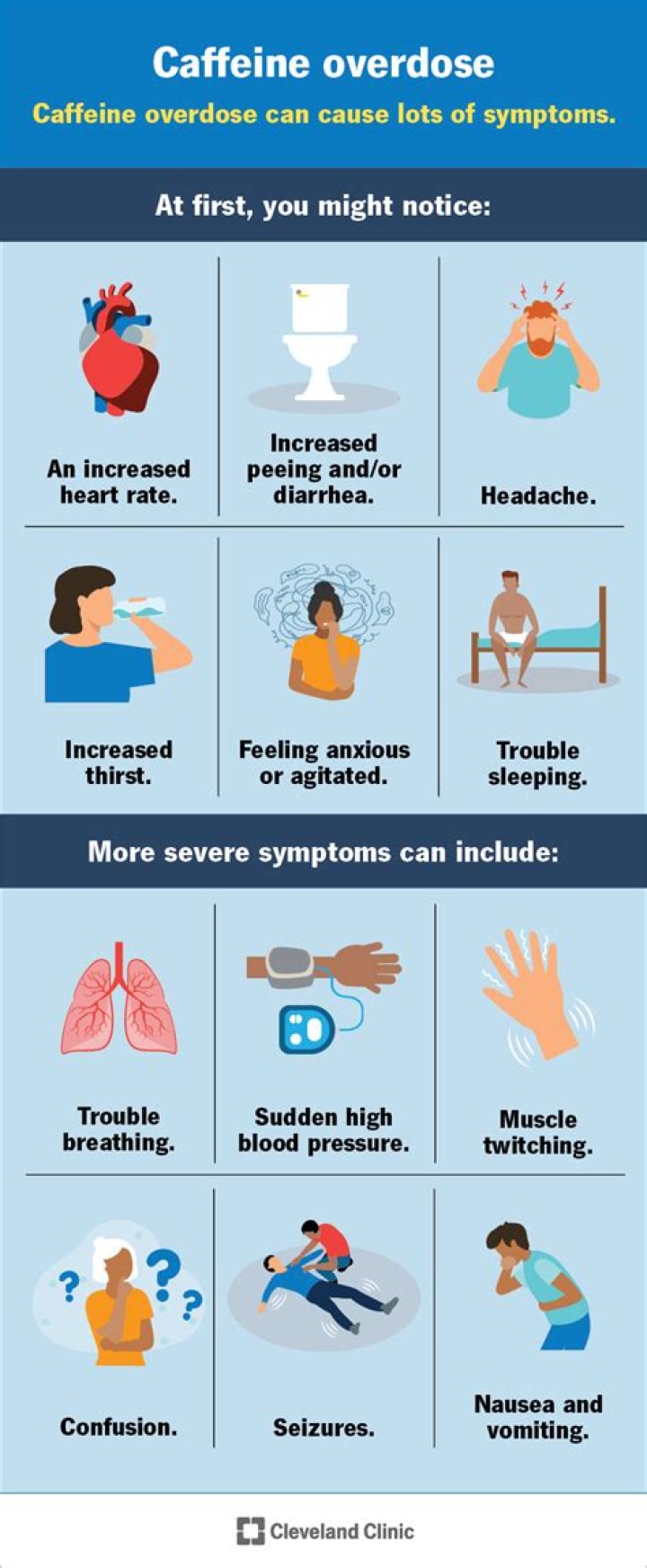 Does caffeine make pee?