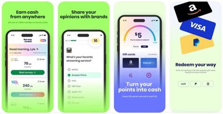 Does CardCash pay instantly?