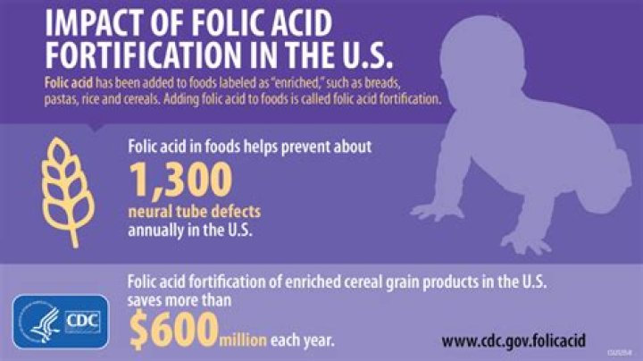 Does carrot contain folic acid?