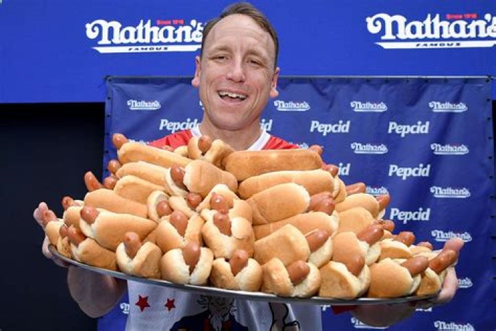 Does China own Nathans hotdogs?