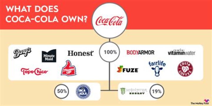 Does Coca-Cola make hair lighter?