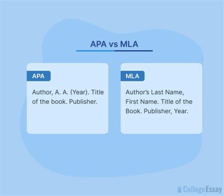 Does college Use MLA or APA?