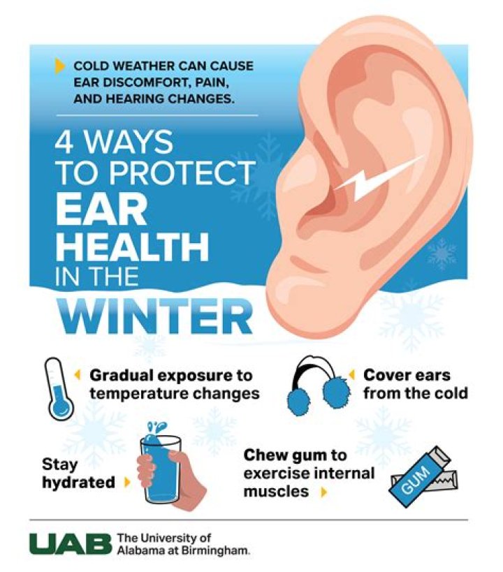 Does COVID-19 cause blocked ears?