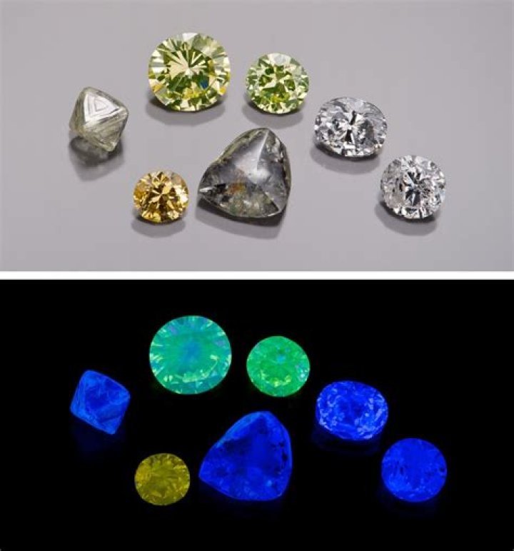 Does cubic zirconia glow under black light?